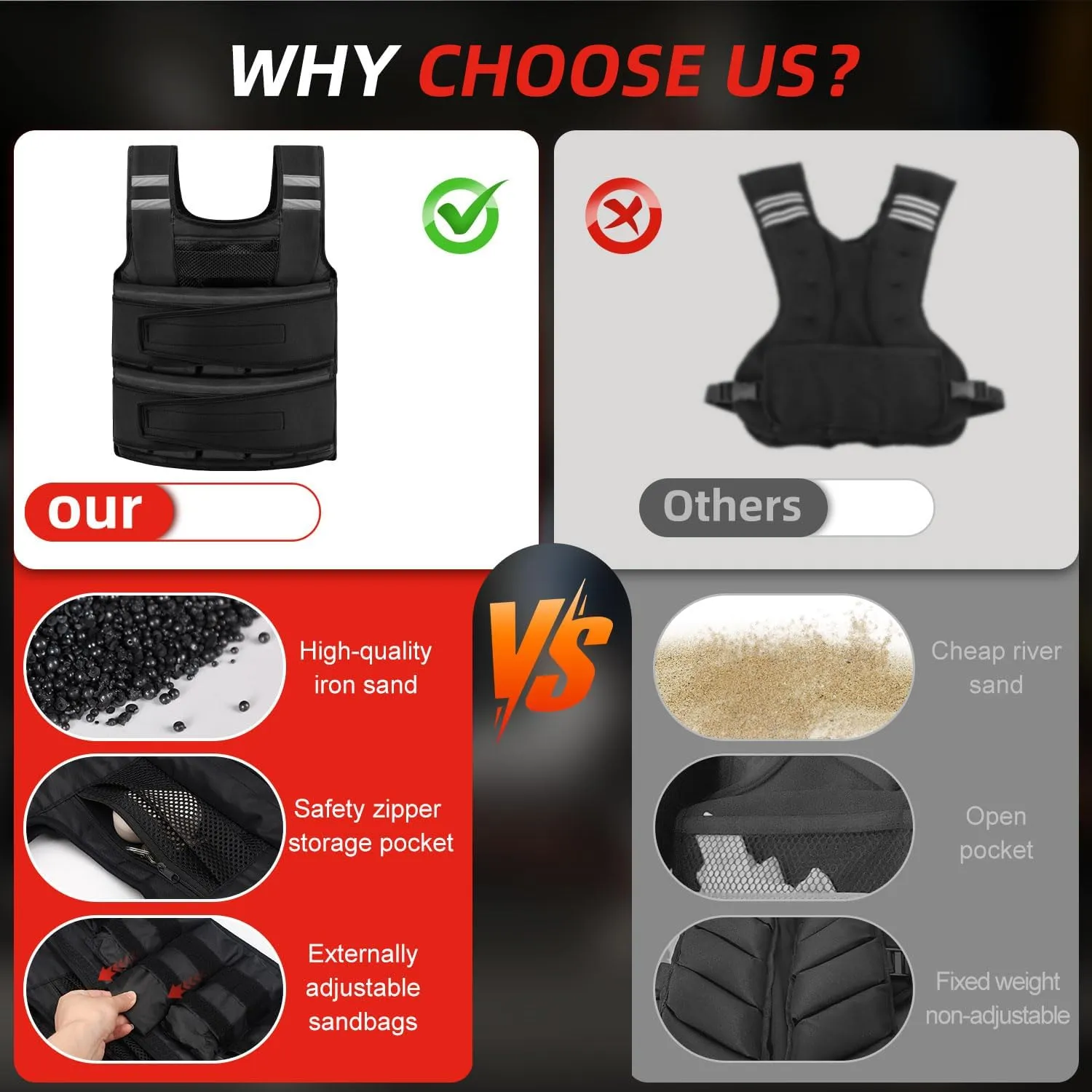 Adjustable Weighted Vest for Women and Men, 1-11 lbs/2-22 lbs/2-32 lbs Weighted Vest for Running, Walking, Strength Training with Reflective Strip & Storage Bag