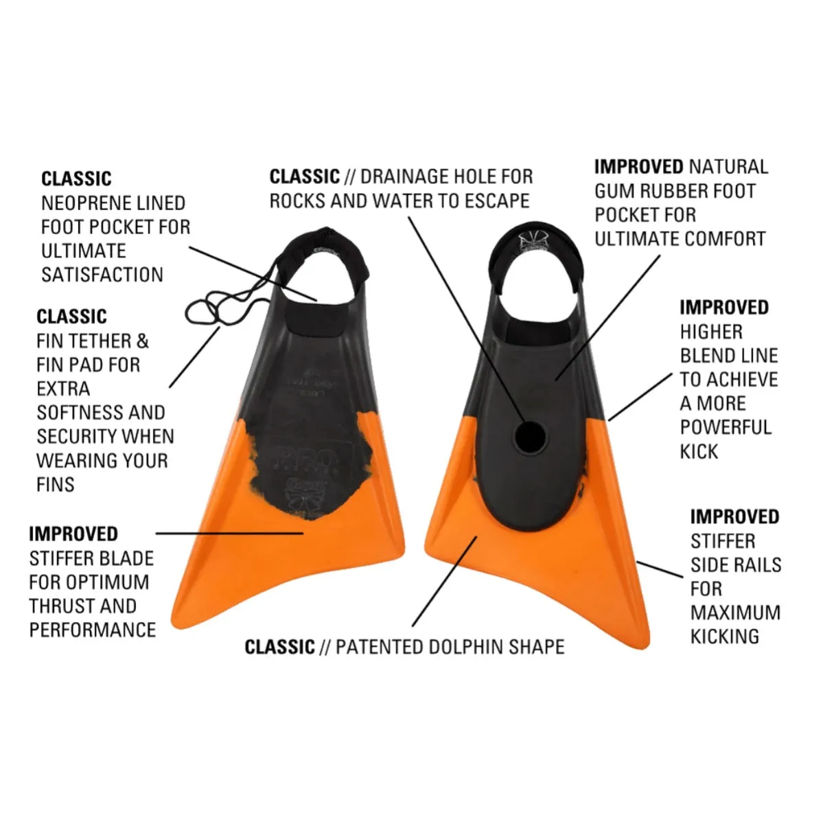 Churchill Makapuu Pro Swim Fins - Black/Orange